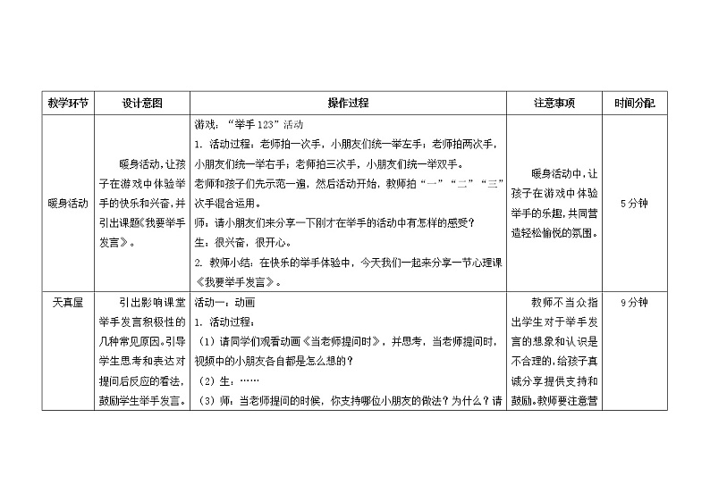 第十一课  我要举手发言 教学设计-一年级全一册小学心理健康（南大版）教案第2页