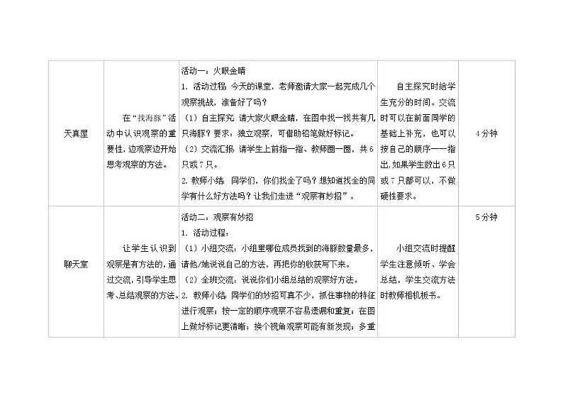 第七课  学会观察 教学课件-二年级全一册小学心理健康（南大版）课件03