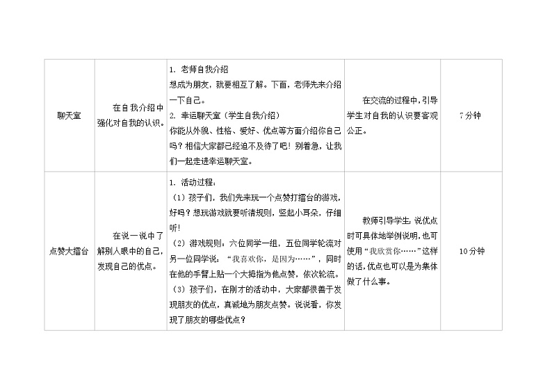 第十课  朋友眼中的我 教学课件-二年级全一册小学心理健康（南大版）课件03