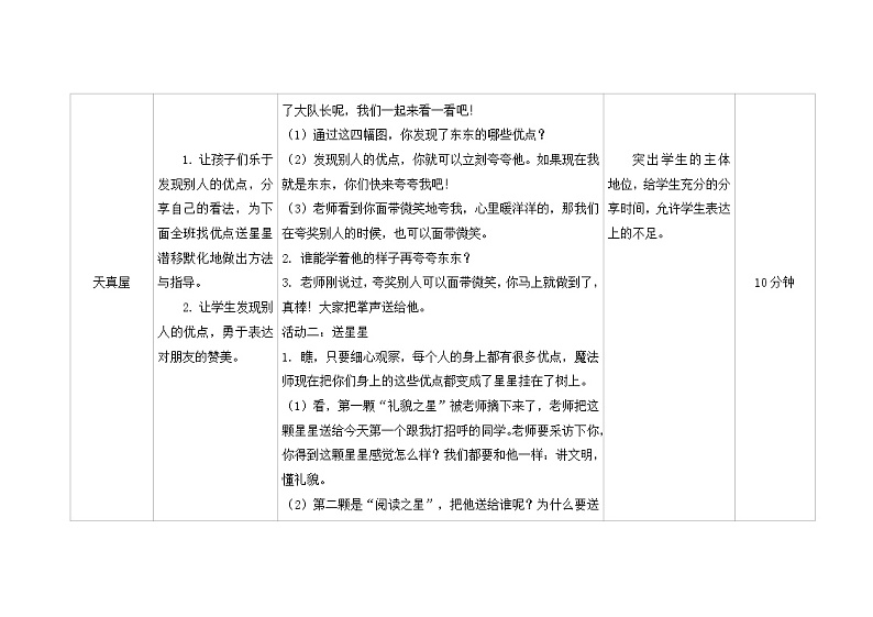 第十二课  发现别人的优点 教学课件-二年级全一册小学心理健康（南大版）课件03