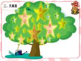 第十二课  发现别人的优点 教学课件-二年级全一册小学心理健康（南大版）课件