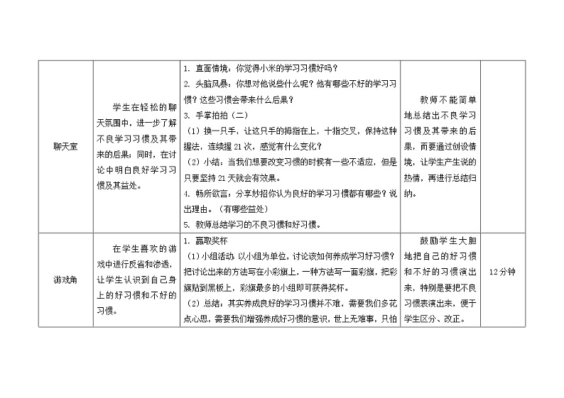 第十三课  我的学习习惯 教学设计-二年级全一册小学心理健康（南大版）教案第3页