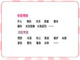 南大版心理健康六年级3.《  做情绪的主人》课件+教案