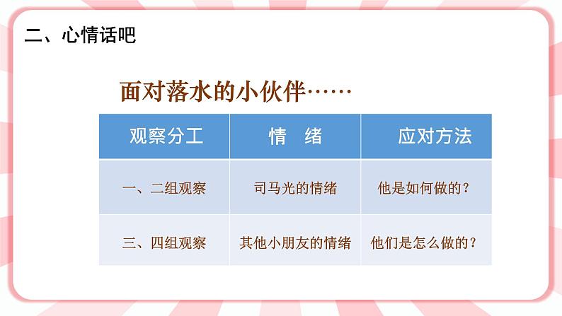 南大版心理健康六年级10.《当危险来临时》课件+教案06