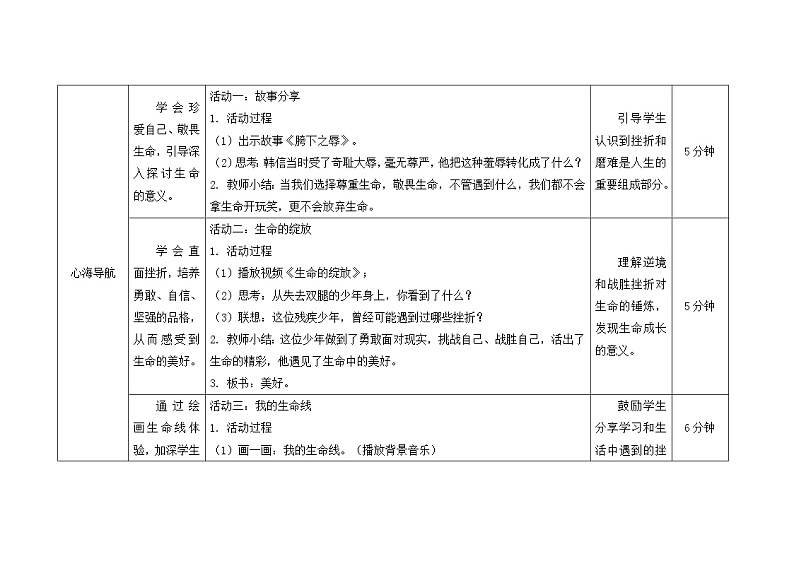 南大版心理健康六年级13.《珍爱自己》课件+教案03