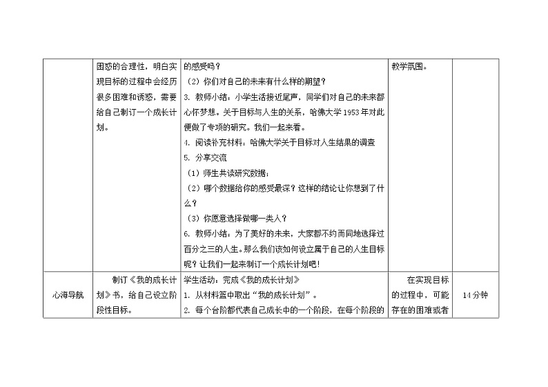 南大版心理健康六年级16.《我的未来》课件+教案03