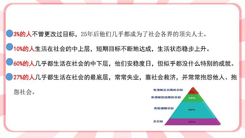 南大版心理健康六年级16.《我的未来》课件+教案08