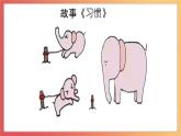 北師大版心理健康二上 第7課 健康的生活習(xí)慣 課件+教案+素材