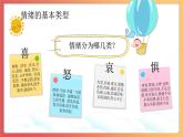 北師大版心理健康二上 第9課 做情緒的主人 課件+教案