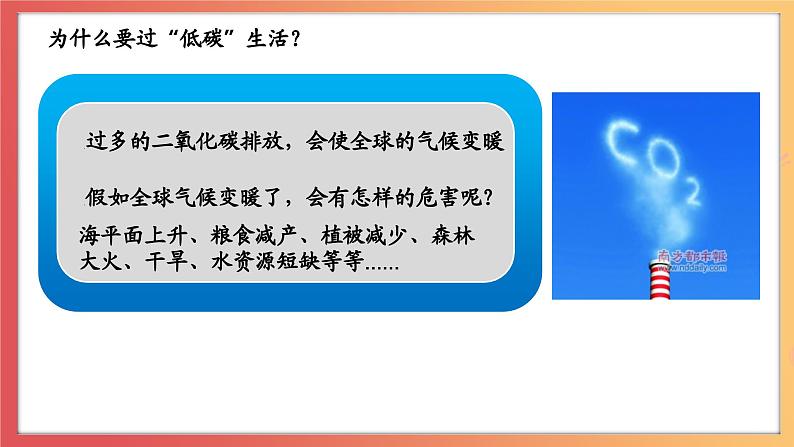 北师大版心理健康三上 12  一起来做小小环保志愿者 课件03