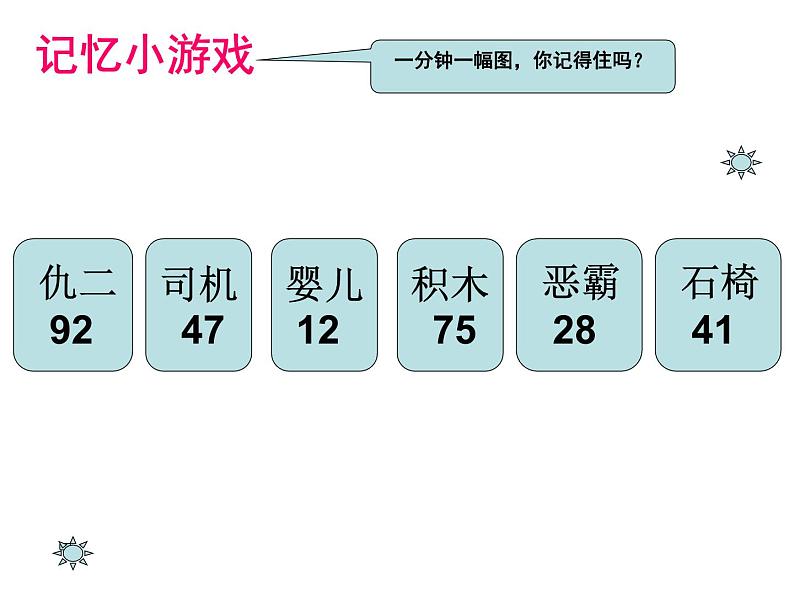 3《走进记忆王国》（课件）-鲁画版心理健康四年级上册第7页