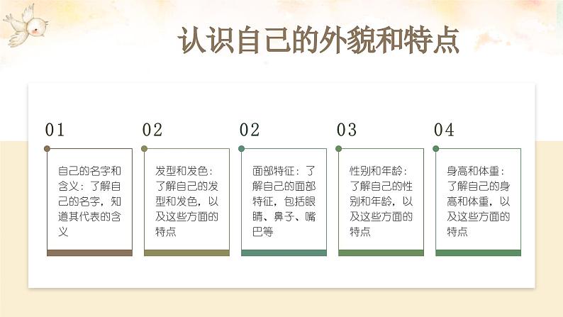 我就是我（课件）-北师大版心理健康一年级上册04