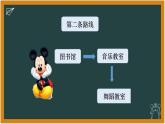 認(rèn)識(shí)我們的校園-（課件）-北師大版心理健康一年級(jí)上冊(cè)