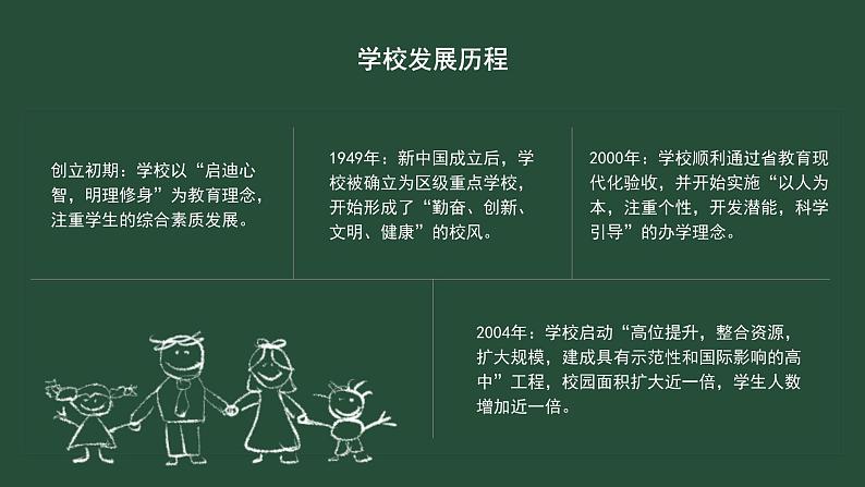 认识我们的校园-北师大版心理健康一年级上册（课件）-北师大版心理健康一年级上册第5页