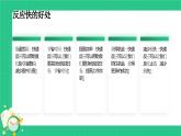 北師大版心理健康一年級上冊 守時間，有效率 課件