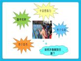 23《創(chuàng)意無限好》課件