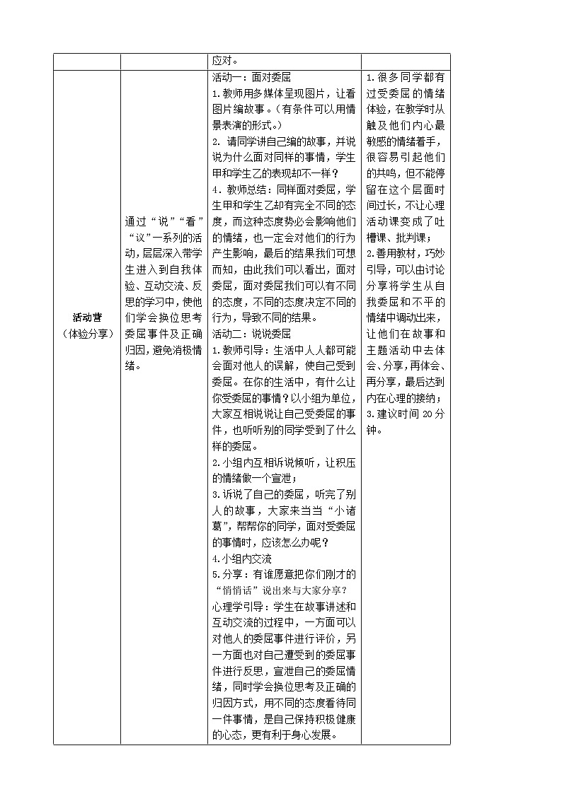 【核心素养】鄂科版 小学心理健康教育 三年级全册 5受了委屈怎么办 教案02