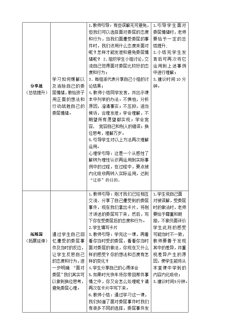 【核心素养】鄂科版 小学心理健康教育 三年级全册 5受了委屈怎么办 教案03