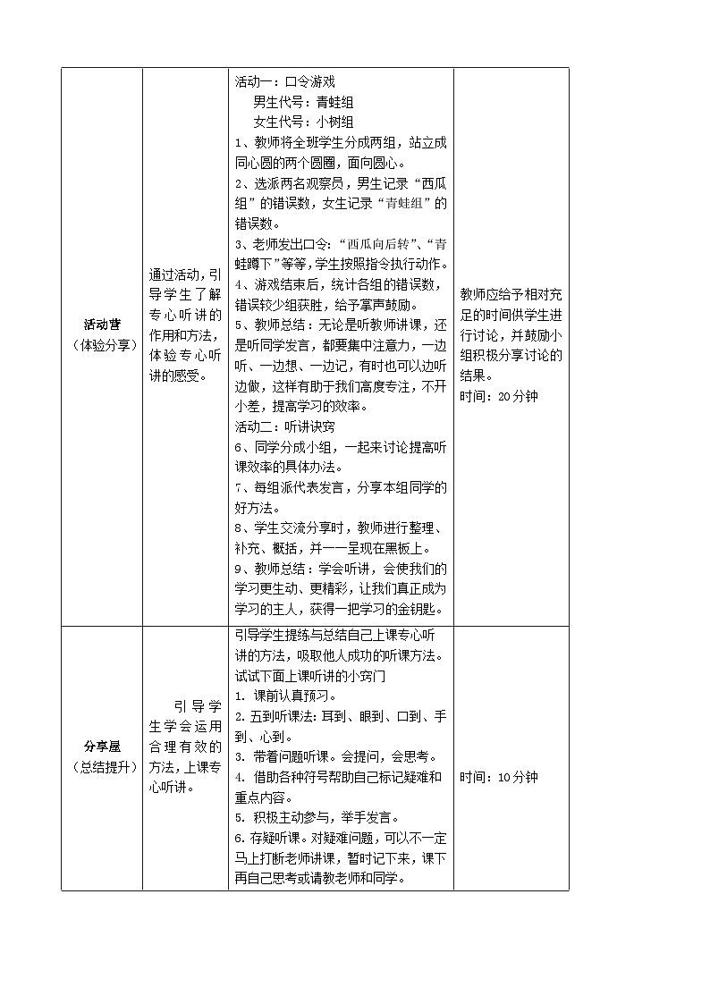 【核心素养】鄂科版 小学心理健康教育 三年级全册 6上课听讲有诀窍 教案02