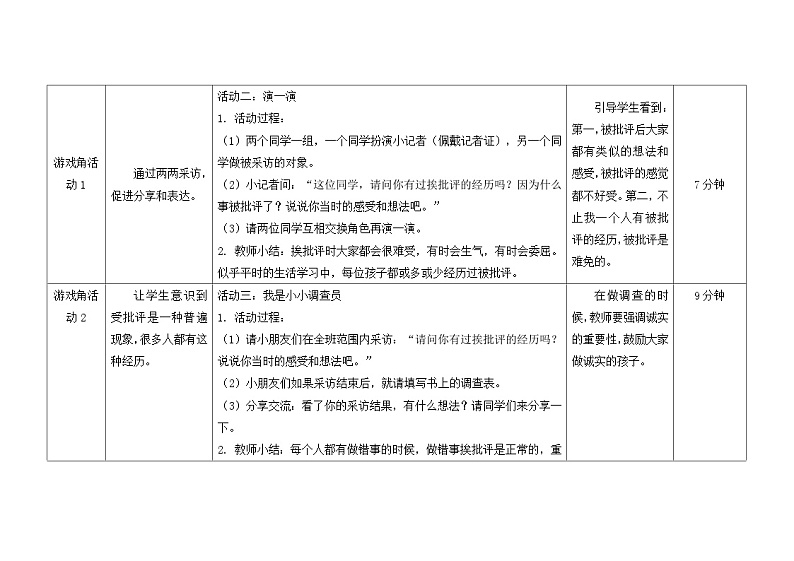 南大&北师大版一年级心理健康第十二课  我可以接受批评 教案教学设计03