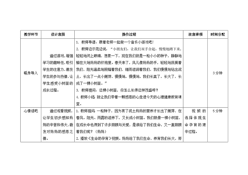 南大&北师大版三年级心理健康第5课  我能照顾妈妈了 教案02