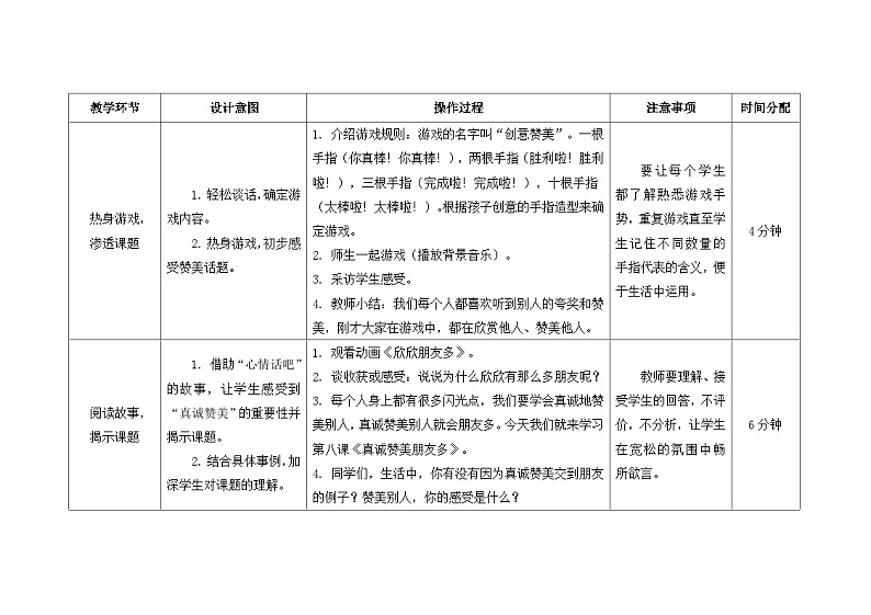 南大&北师大版三年级心理健康第8课  真诚赞美朋友多  教案第2页