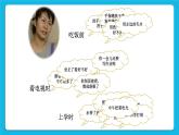 鲁画报社版心理健康三下 4 唠叨里的爱 课件PPT
