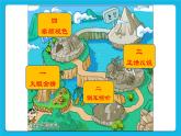 鲁画报社版心理健康三下 6 我的生活我做主 课件PPT