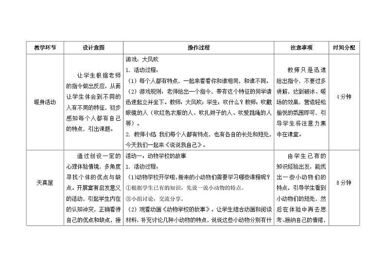 南大&北师大版二年级心理健康第一课说说我自己教案第2页