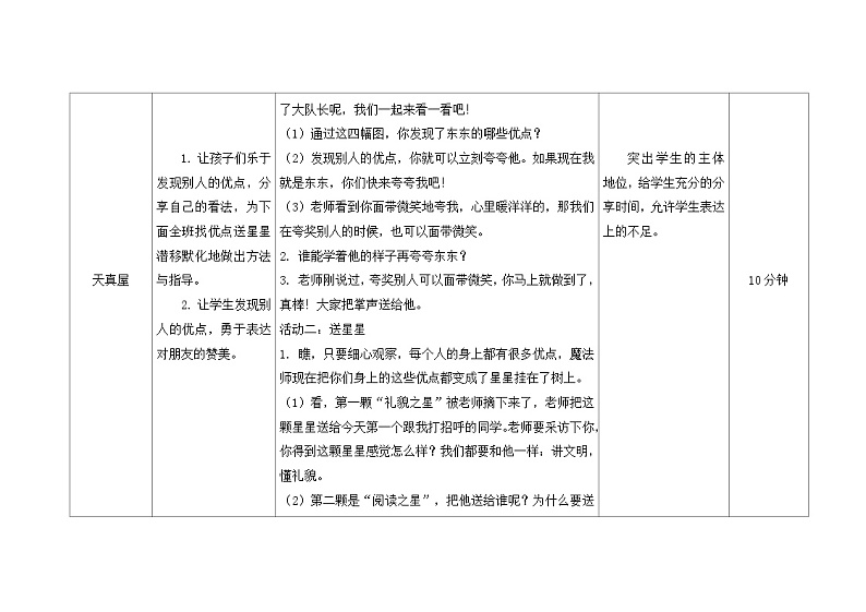 南大&北师大版二年级心理健康第十二课发现别人的优点x教案03