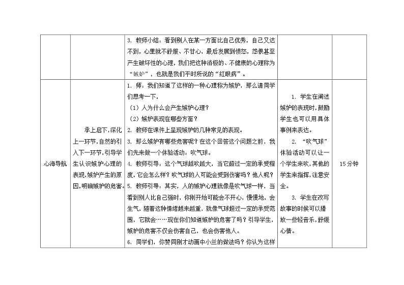 南大&北师大版四年级心理健康第十二课如果别人比我强教案03