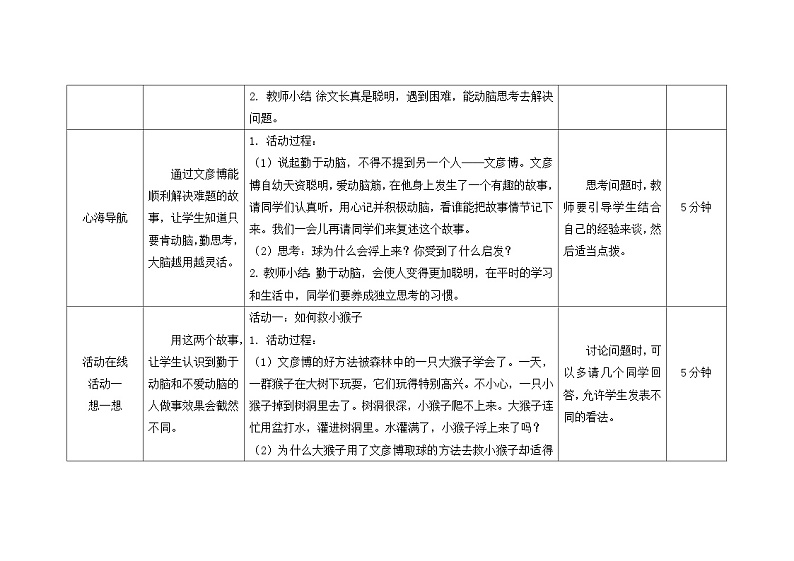 南大&北师大版四年级心理健康第十四课勤于动脑教案第3页