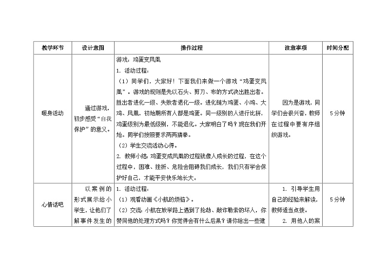 南大&北师大版四年级心理健康第十五课保护好自己教案第2页