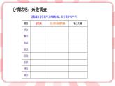 南大版心理健康五年级 7.《兴趣是动力之源》 课件