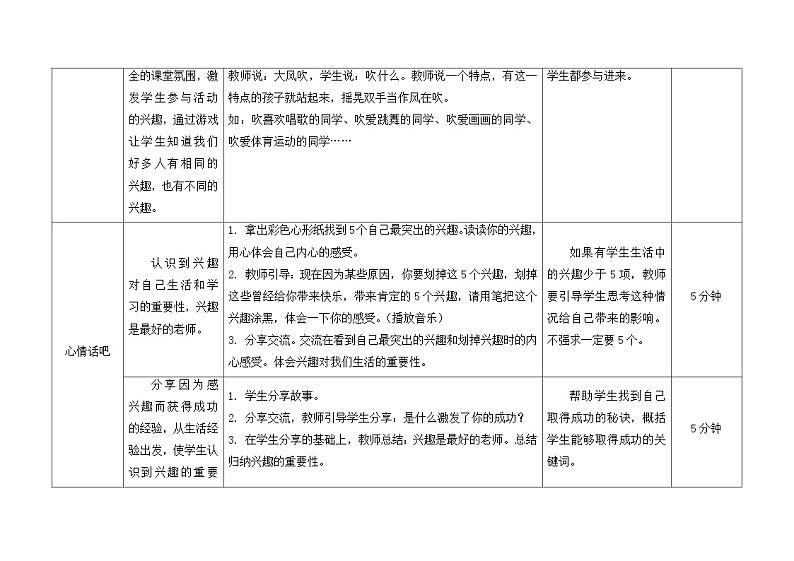 南大版心理健康五年级 7.《兴趣是动力之源》 教学设计02