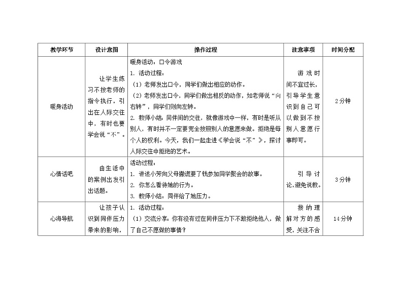 南大版心理健康五年级 13.《 学会说“不”》 教学设计02
