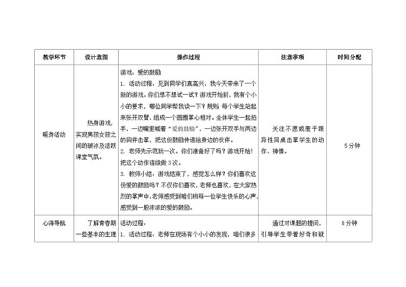 南大版心理健康五年级 15.《 青春的脚步悄悄来临》教学设计第2页
