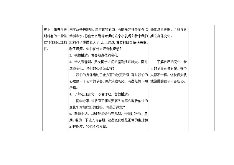 南大版心理健康五年级 15.《 青春的脚步悄悄来临》教学设计第3页