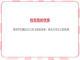 南大版心理健康六年级2.《 欣赏我自己》 课件