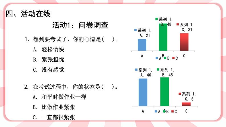 南大版心理健康六年级12.《 正确对待考试》课件05