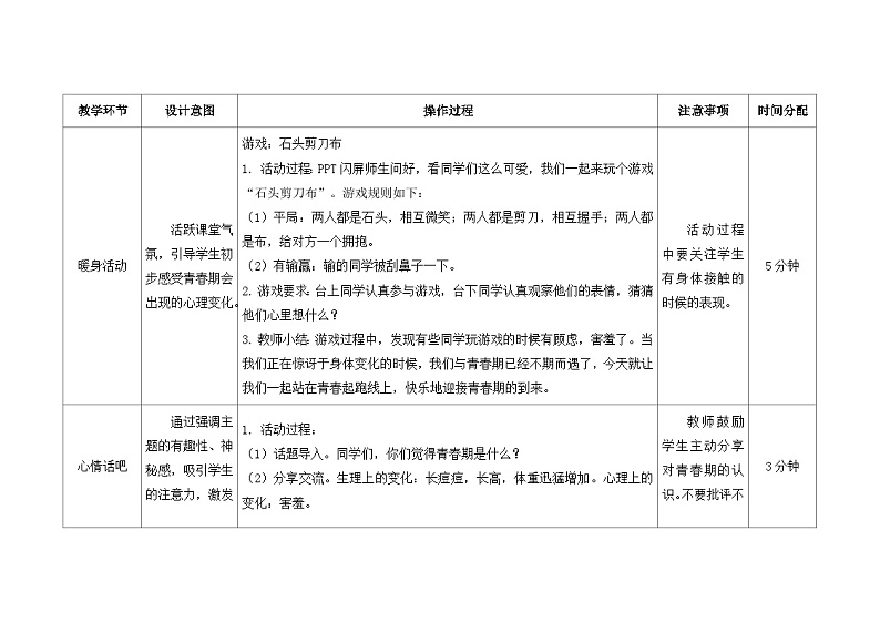南大版心理健康六年级7.《 青春起跑线 》教学设计第2页