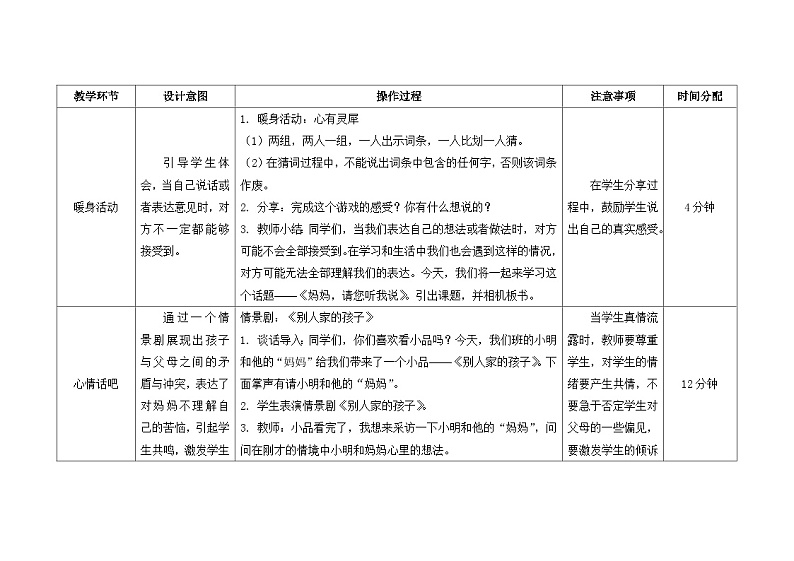 南大版心理健康六年级9.《 妈妈请您听我说》教学设计02