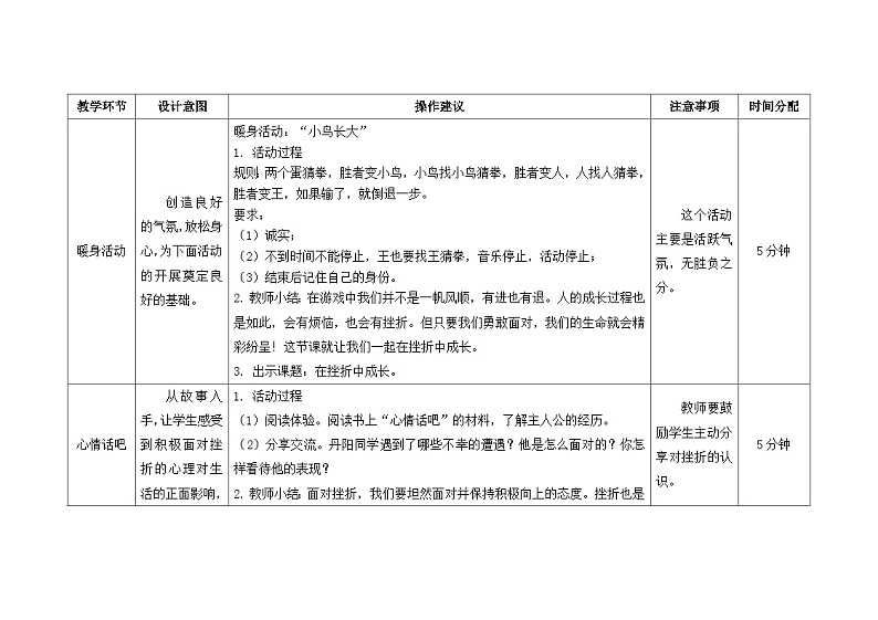 南大版心理健康六年级15.《 在挫折中成长》 教学设计第2页