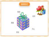 五年级心理健康课件 1《我爱我自己》课件