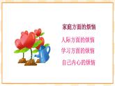 大象版心理健康五年级 3《跟烦恼说再见》课件