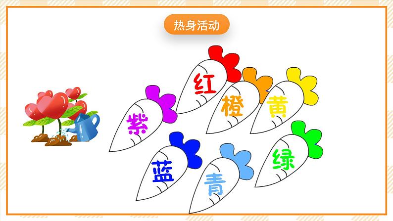 大象版心理健康五年级 7《玩转记忆魔方》课件02