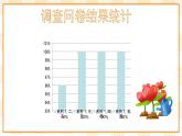大象版心理健康五年级 17《榜样的力量》课件