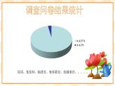 大象版心理健康五年级 17《榜样的力量》课件