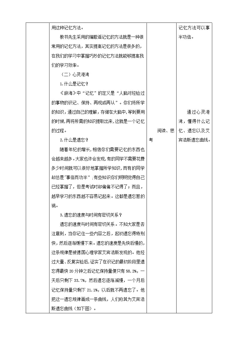 北师大版心理健康四年级下册16.《记忆秘籍》课件+教案02