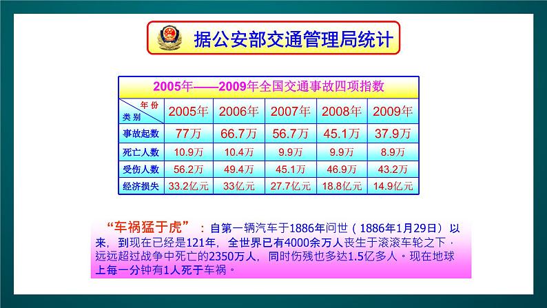 北师大版心理健康二年级下册 第二十五课《爱惜小生命：交通安全事关你我他》课件第7页